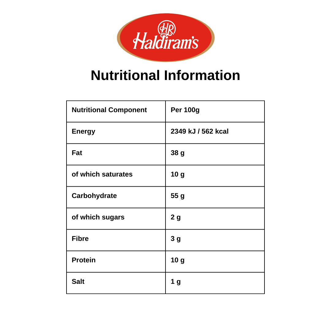 Haldiram's Methi Sev- 200g