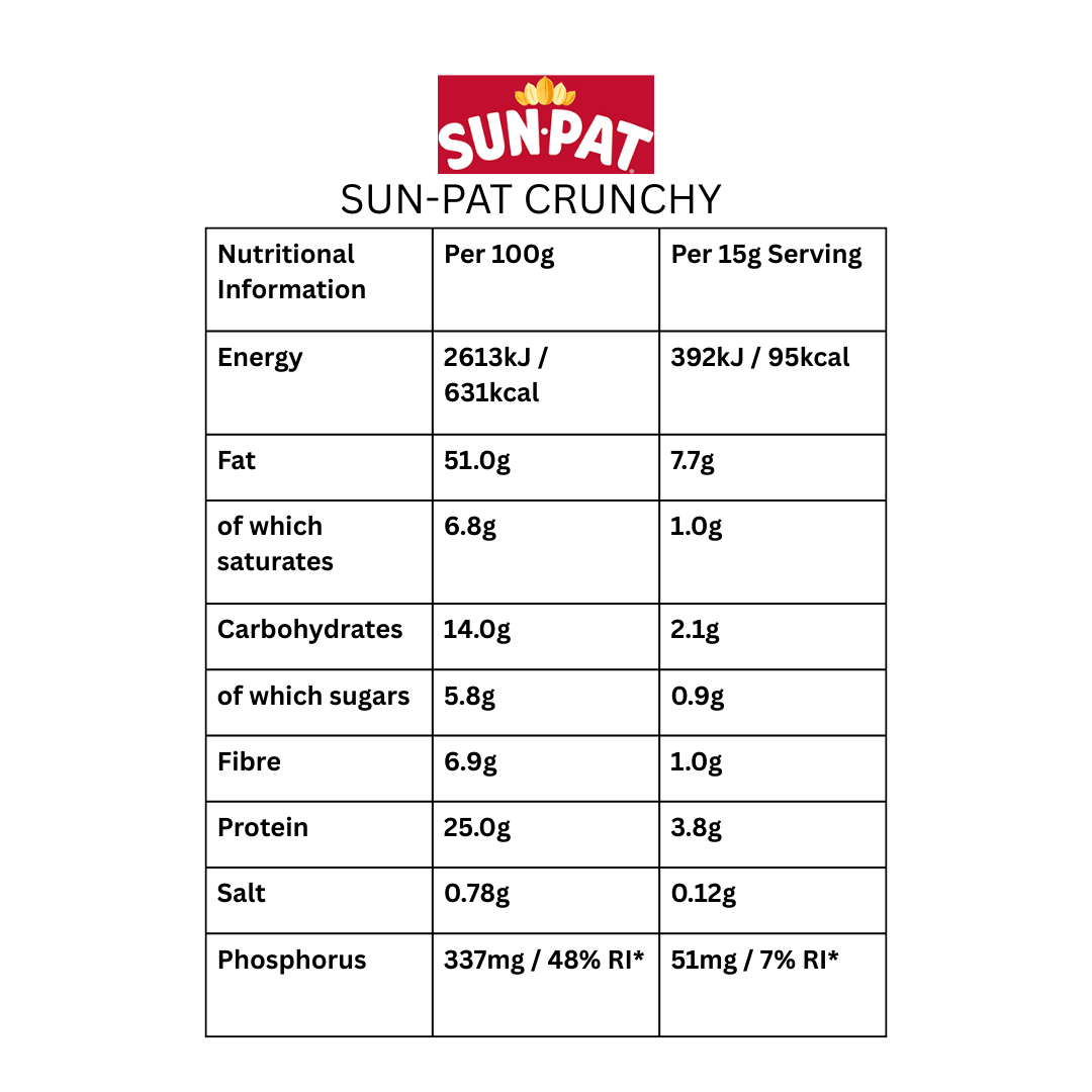 Sun-Pat Peanut Butter - Crunchy & Smooth Variants
