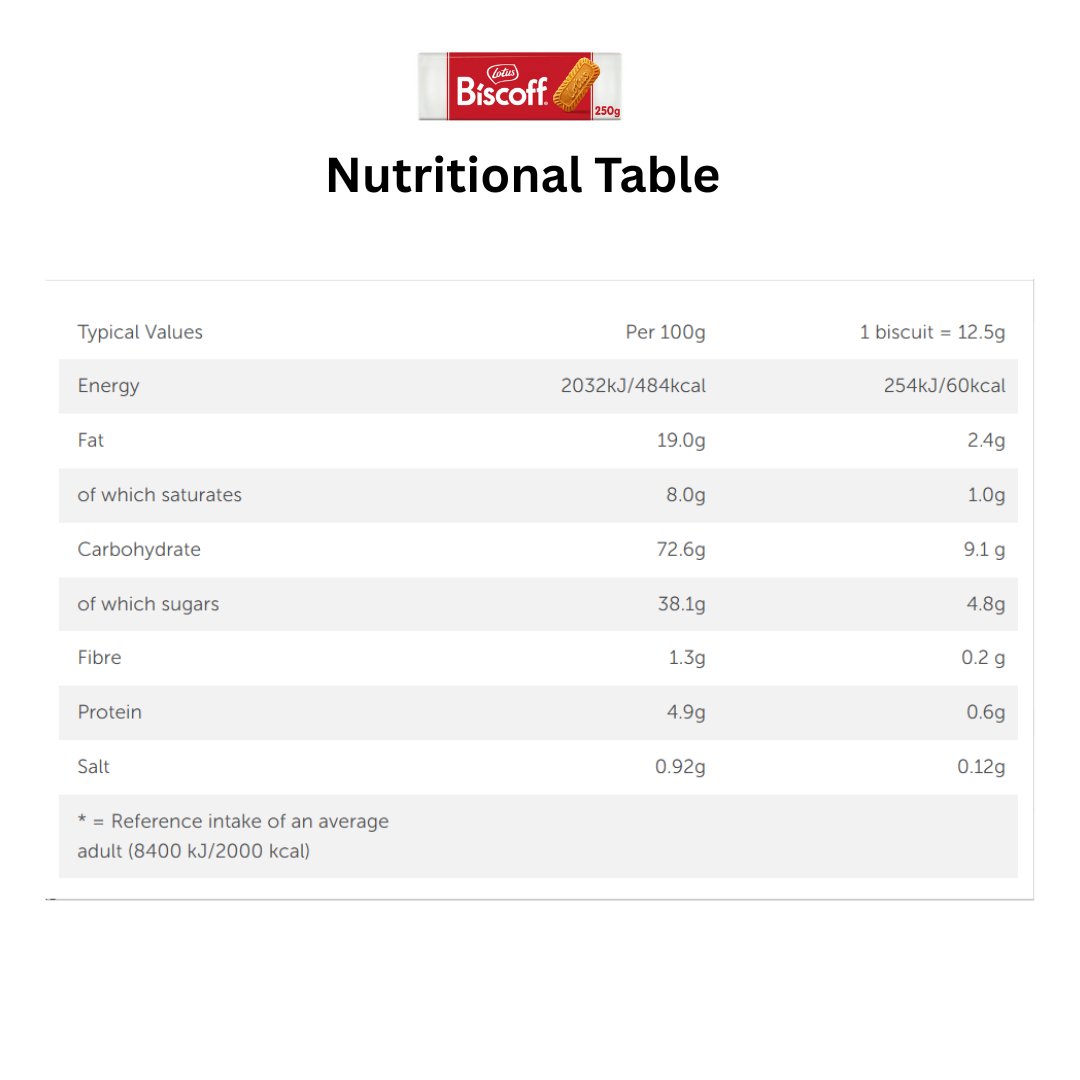 Lotus Biscoff Caramelised Biscuits 250g