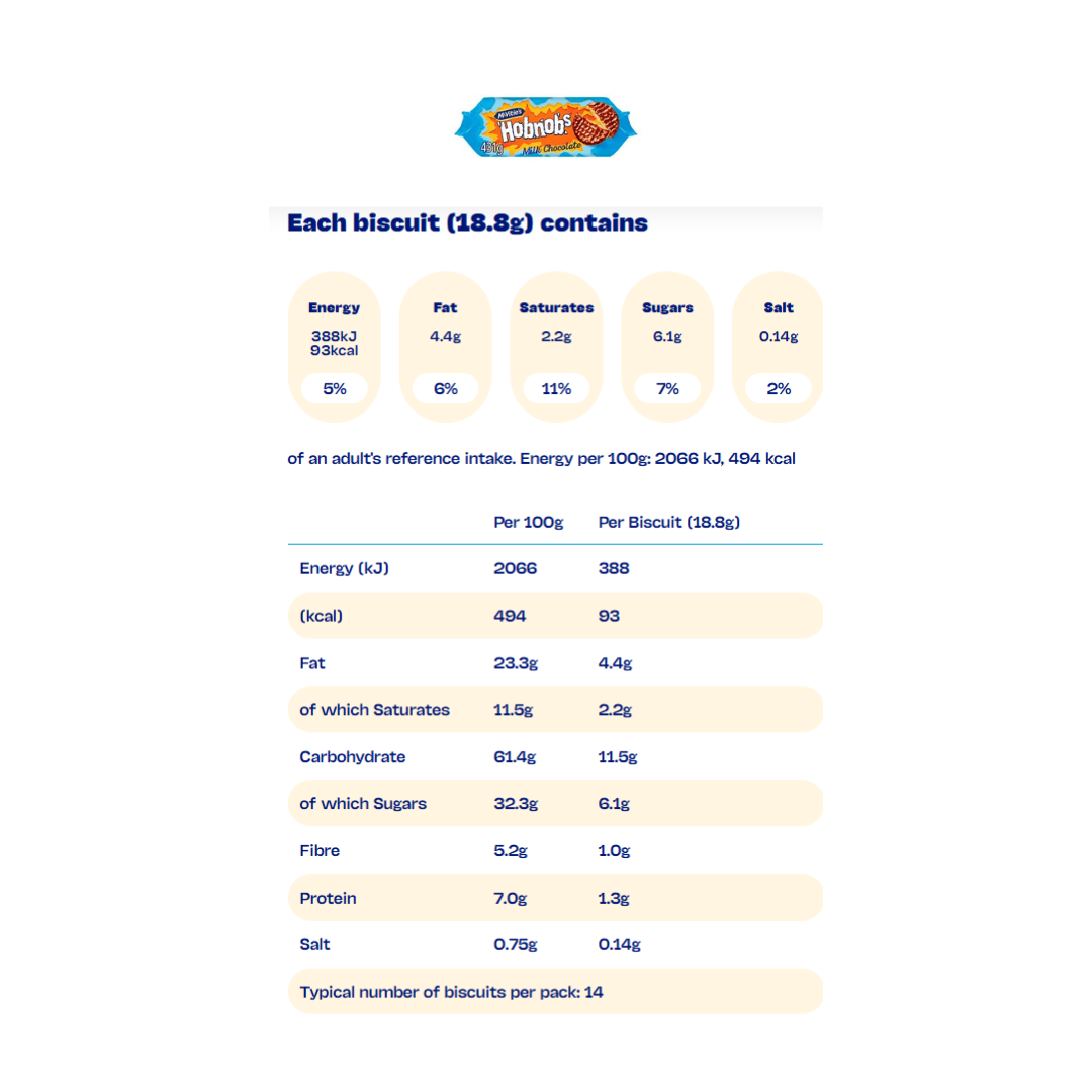 McVitie's Chocolate Hobnobs – Milk Chocolate Oaty Biscuits (431g)