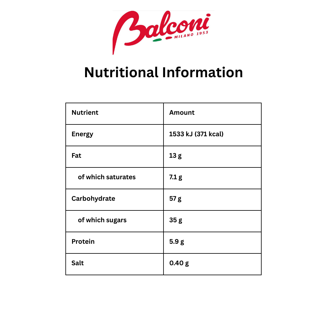 Balconi Trancetto Strawberry