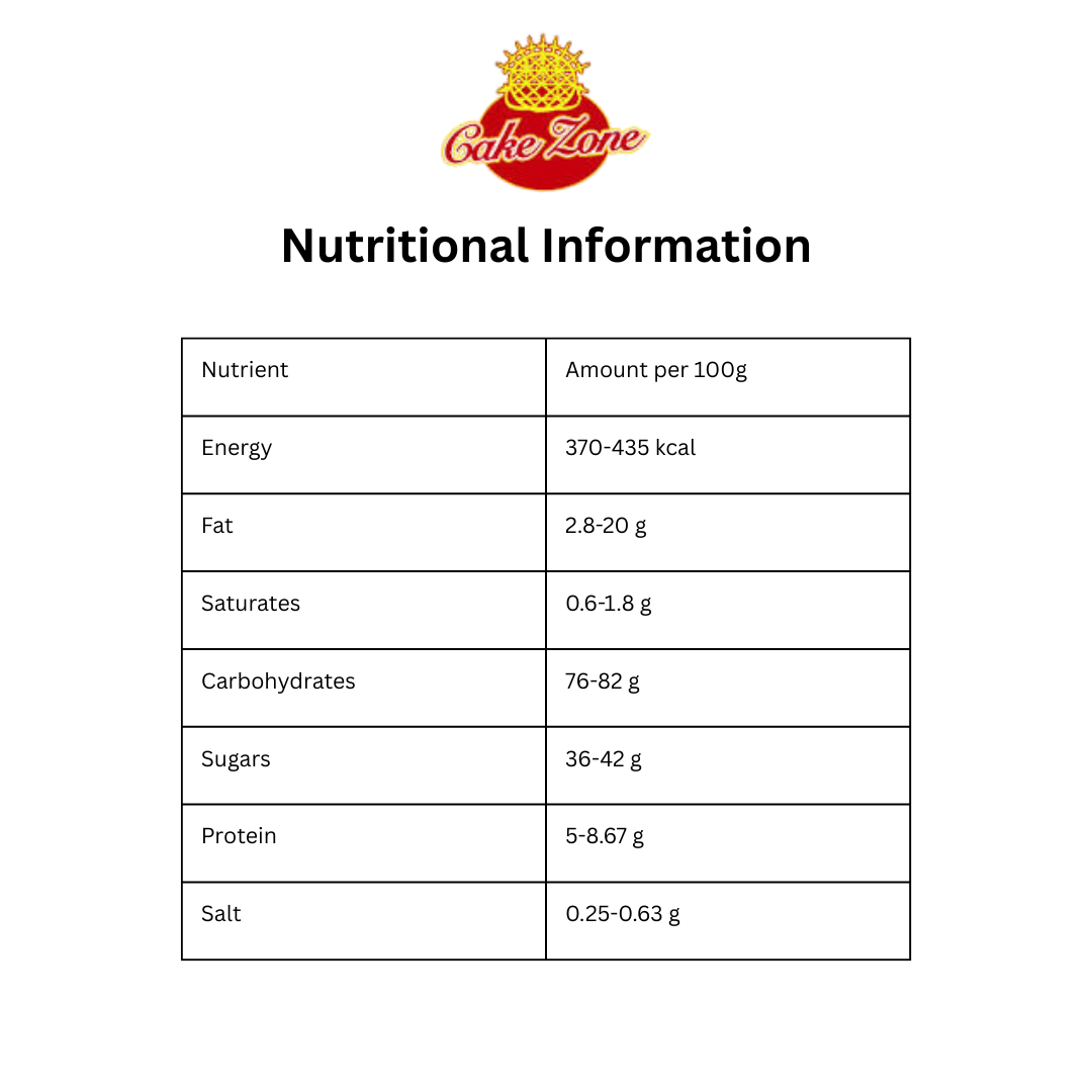 Cake Zone Sponge Fingers Raisin 250g