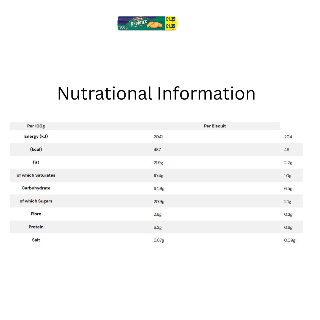 McVitie's Shorties Biscuits – 300g