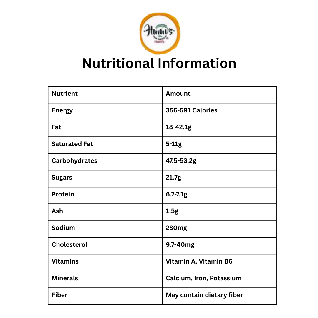 Humi’s 5 Coconut Cake Slices
