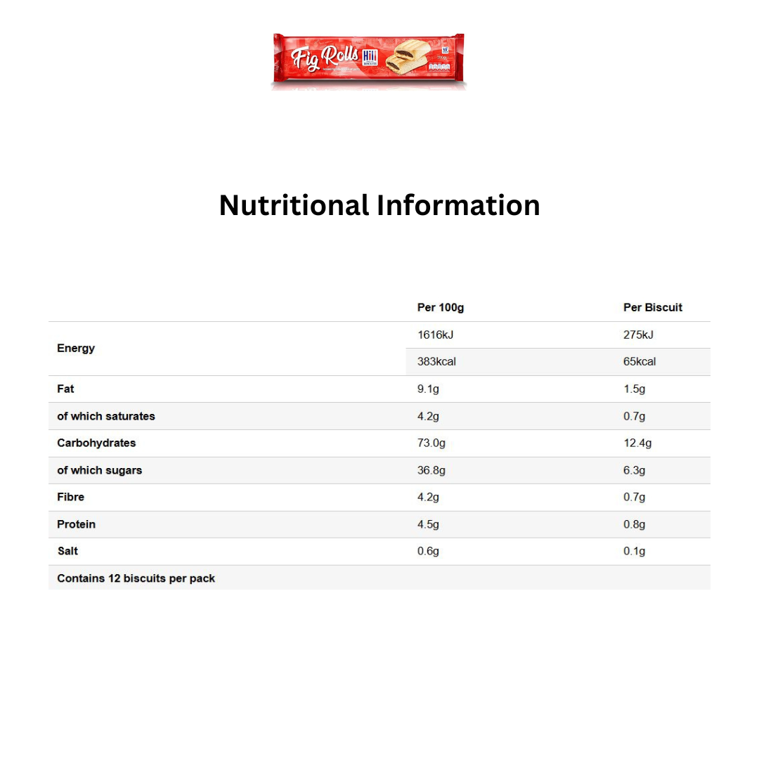 Bolands Fig Roll - 200g