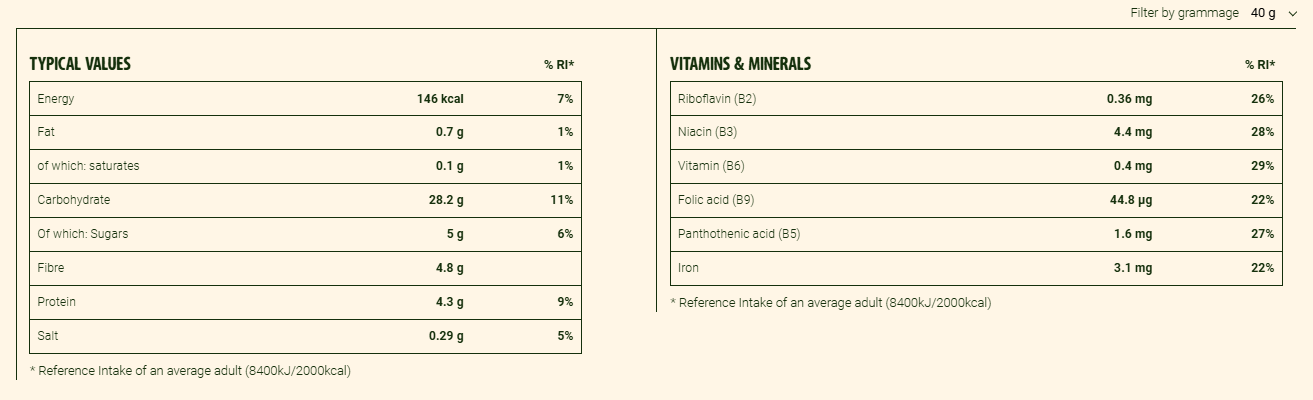 Nestle Shreddies Original Cereal 460g
