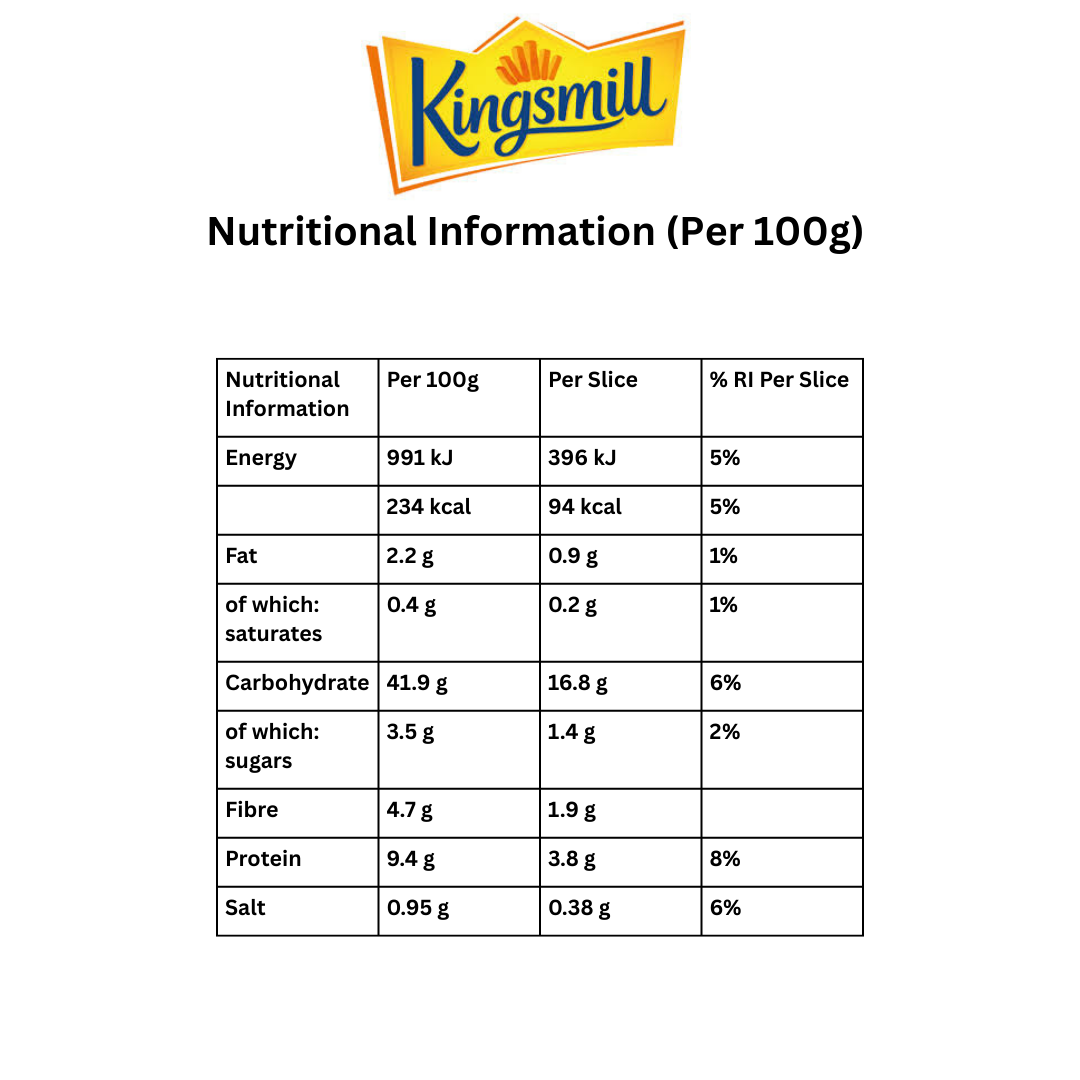 Kingsmill Soft Medium Sliced White Bread