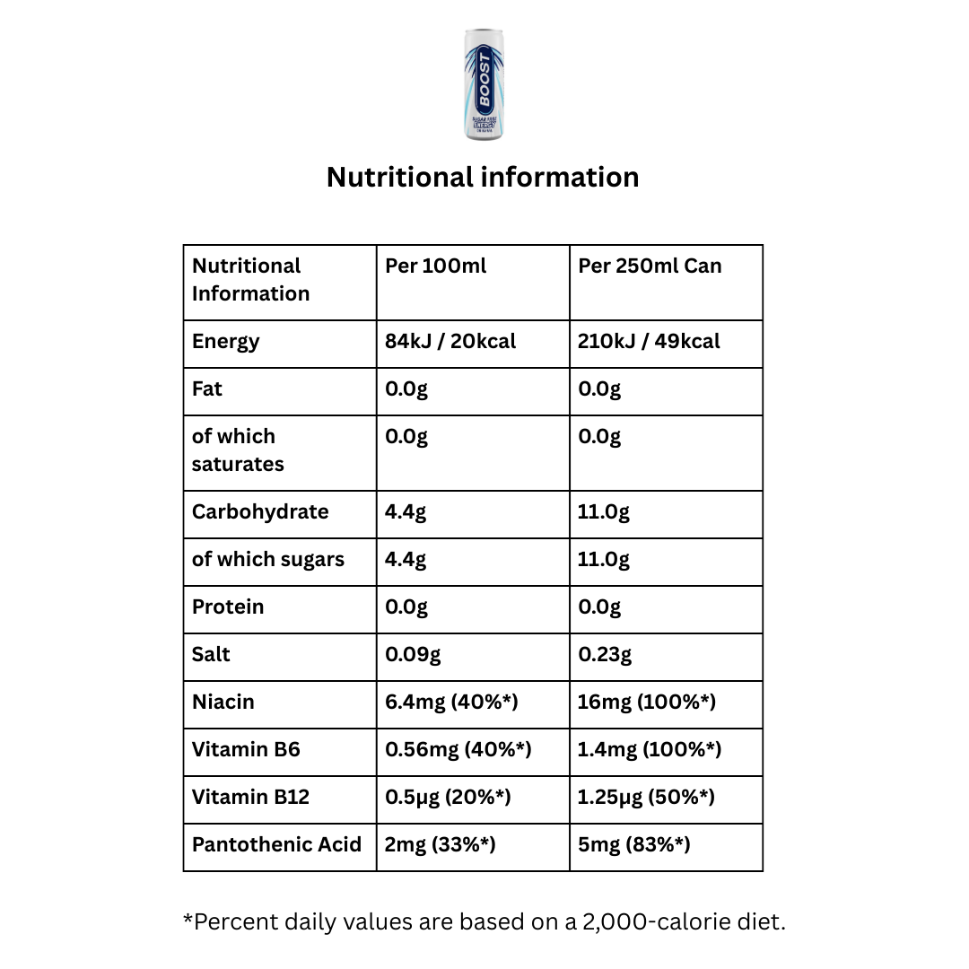 Boost Energy Sour Cherry 250ml
