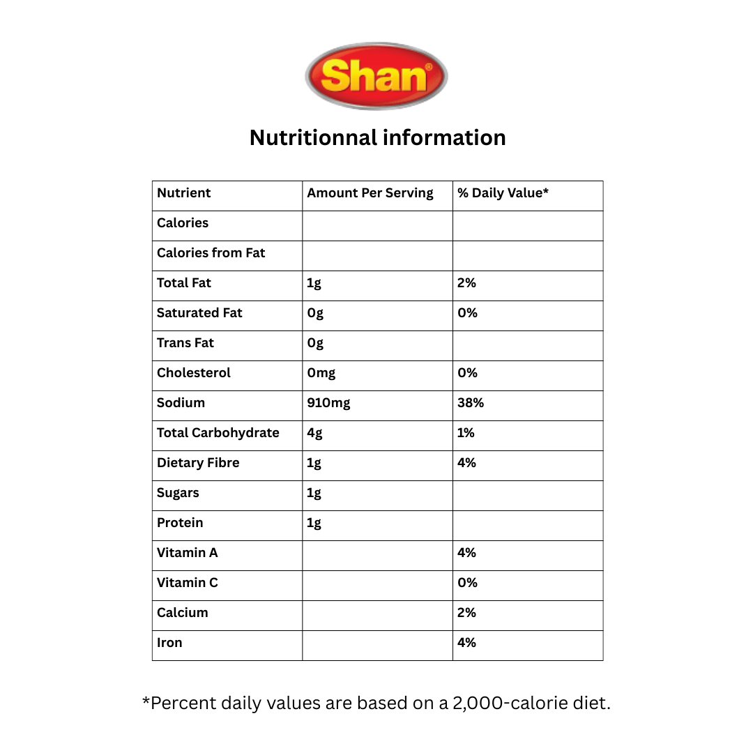 Shan Karahi – Fry Gosht Mix