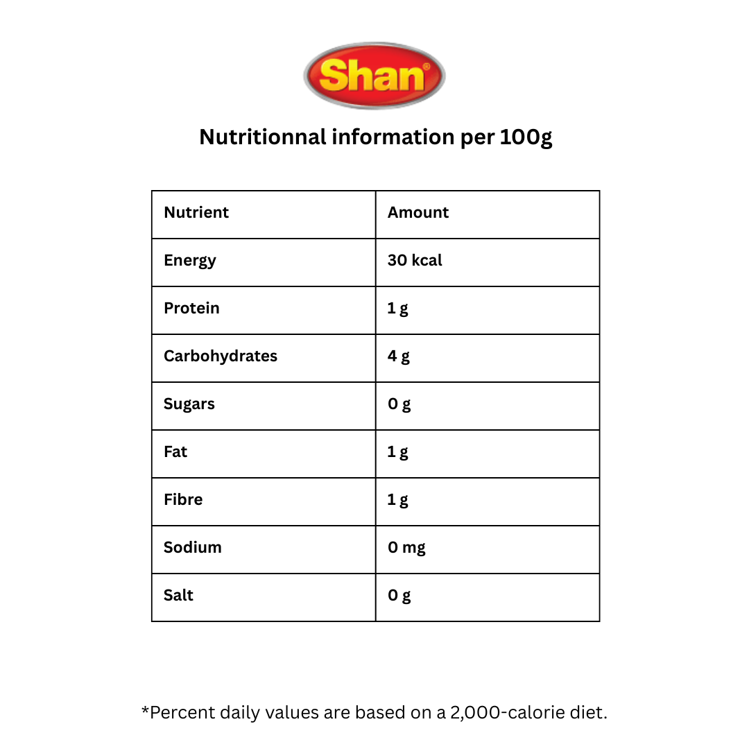 Shan Special Brain Masala Mix