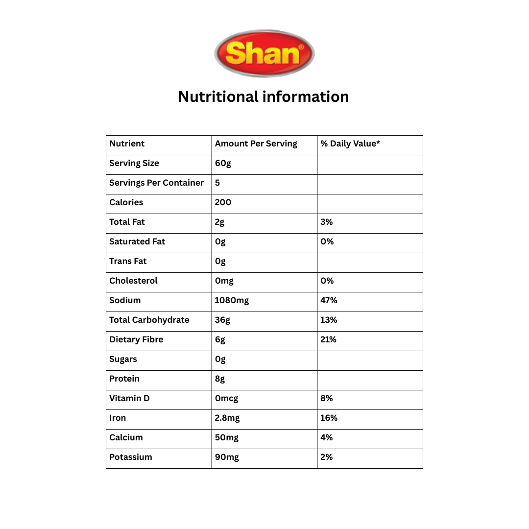 Shan Special Brain Masala Mix