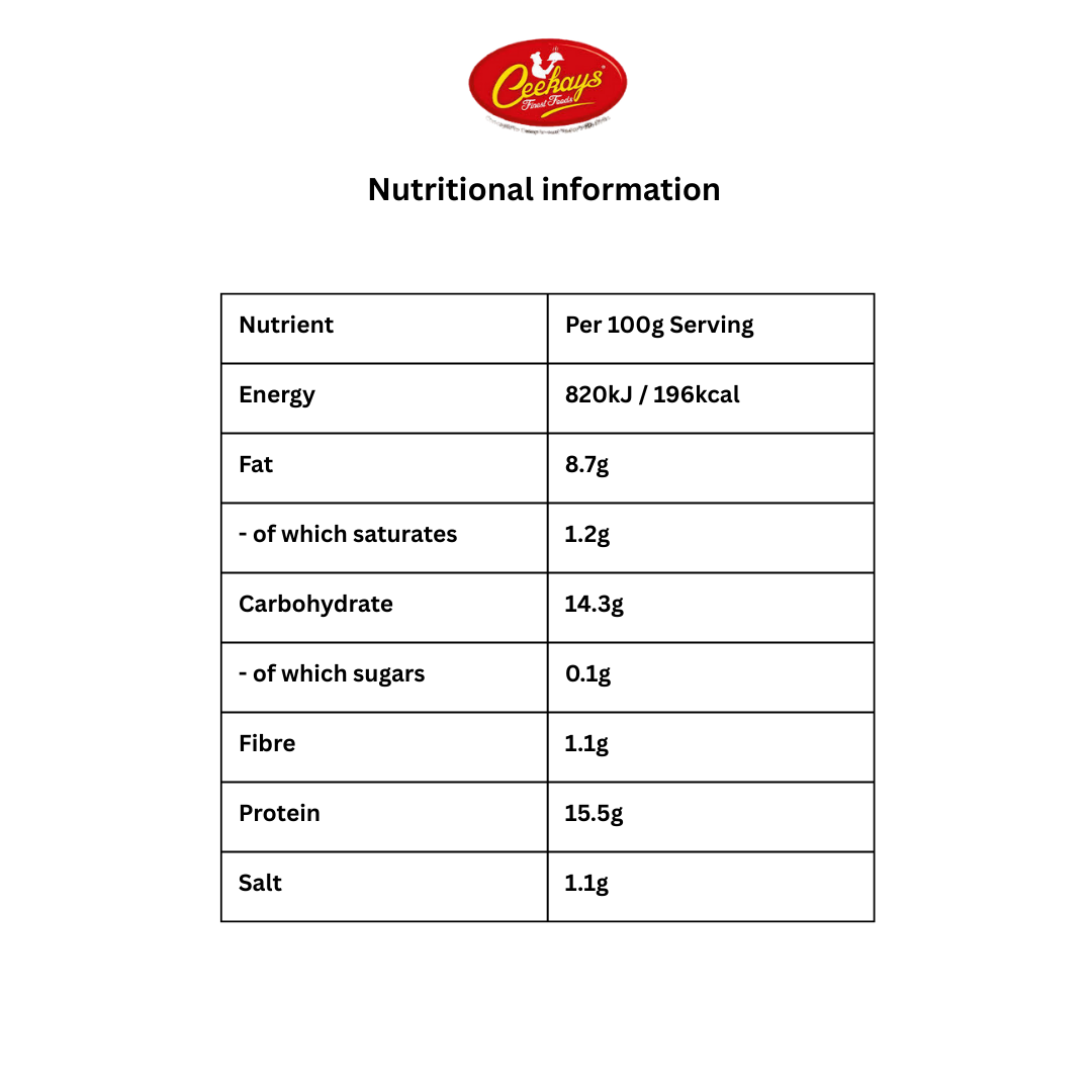 Ceekays Crispy Battered Chicken Nuggets