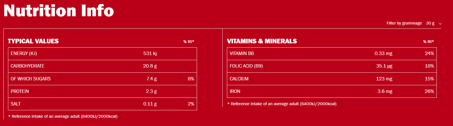 Nestlé KitKat Milk Chocolate Cereal 330g