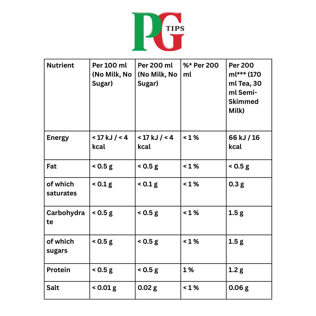 PG Tips Original Tea 210 Tea Bags (609g)