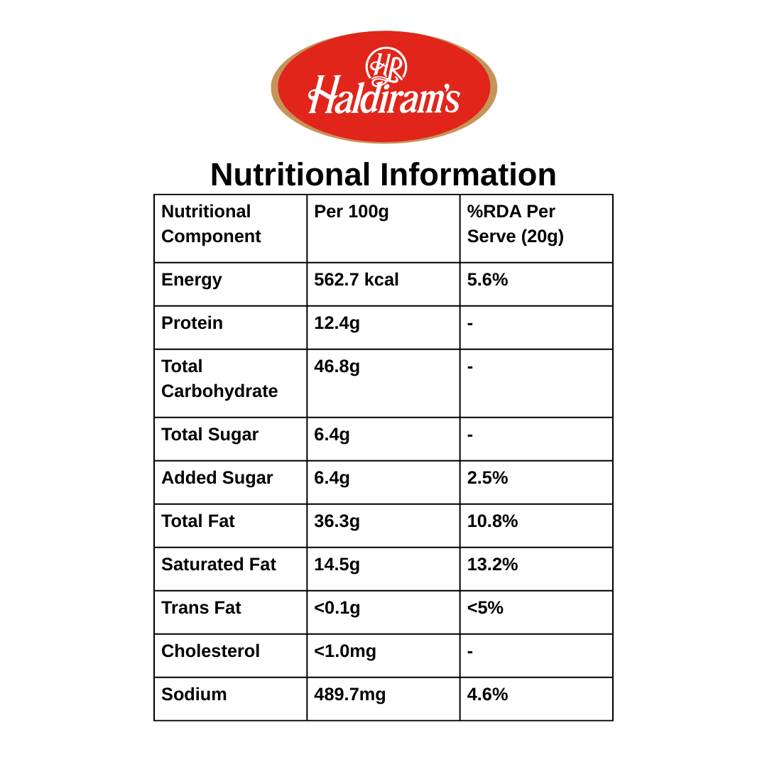 Haldiram's Gujarati Mixture 200g