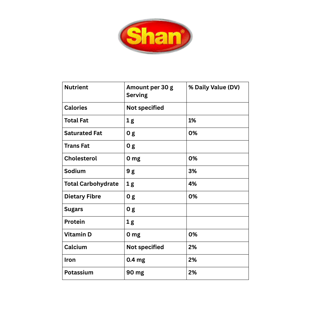 Shan Ginger Paste 310g & 700g