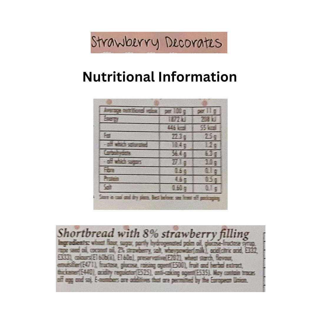 Strawberry Decorates – 18 pcs