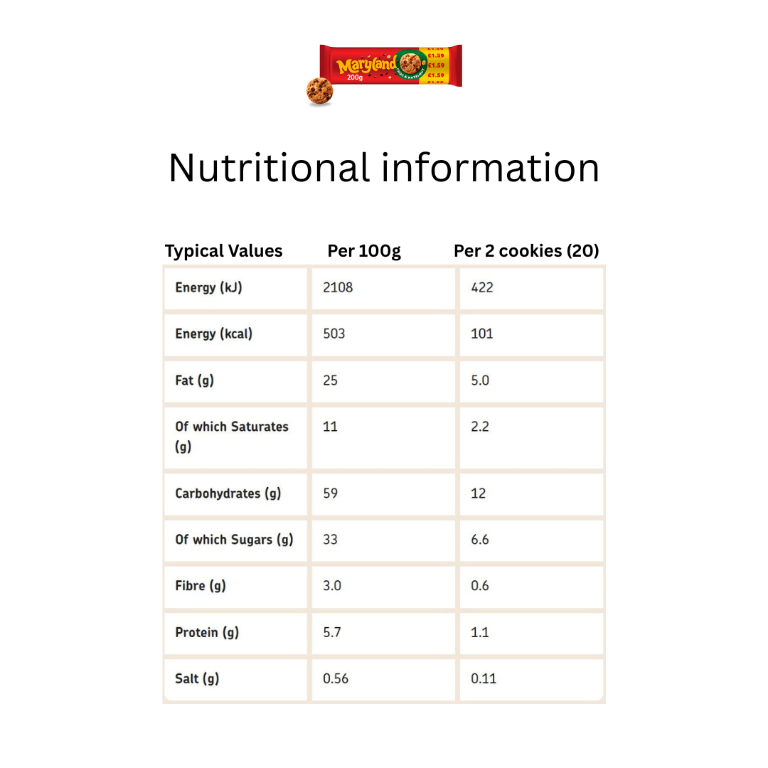 Maryland Choc & Hazelnut 200g