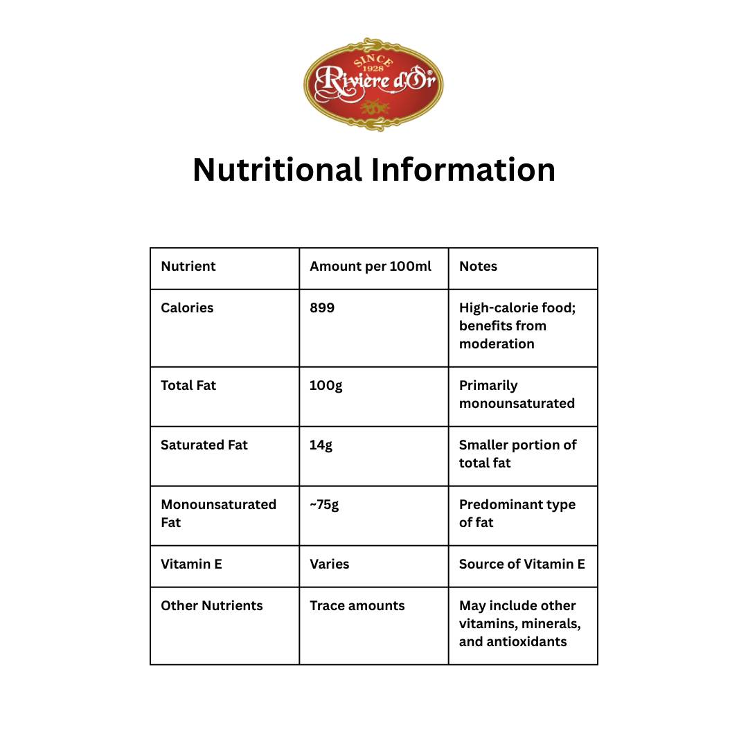 Riviere D’Or Extra Virgin Olive Oil – 750ml