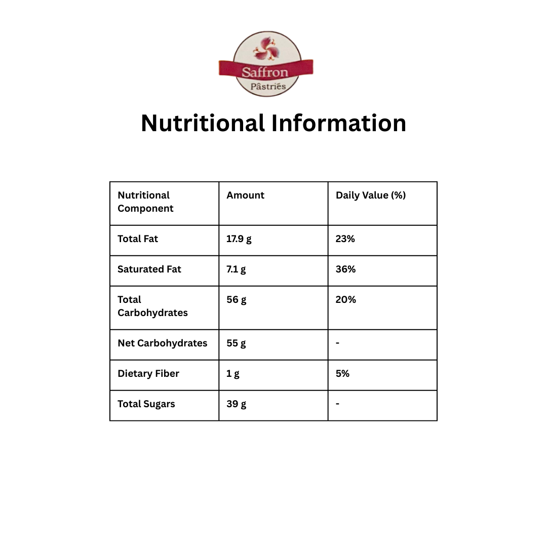 Saffron Delight Coconut Slices – 5 pcs