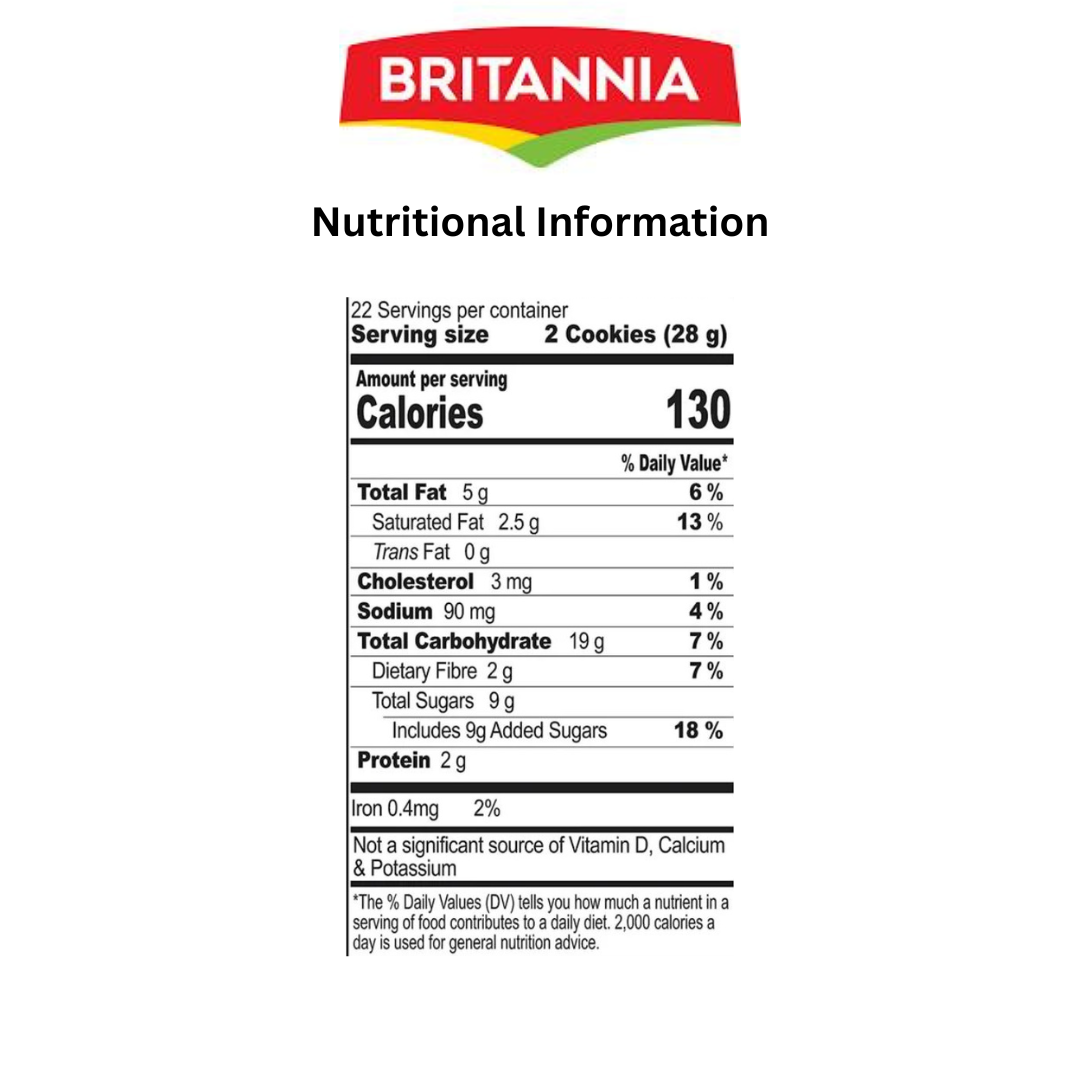 Britannia Punjabi Cookies – 620g