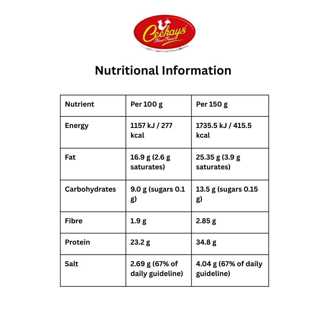 Ceekays Hot n Spicy Breaded Chicken Wings