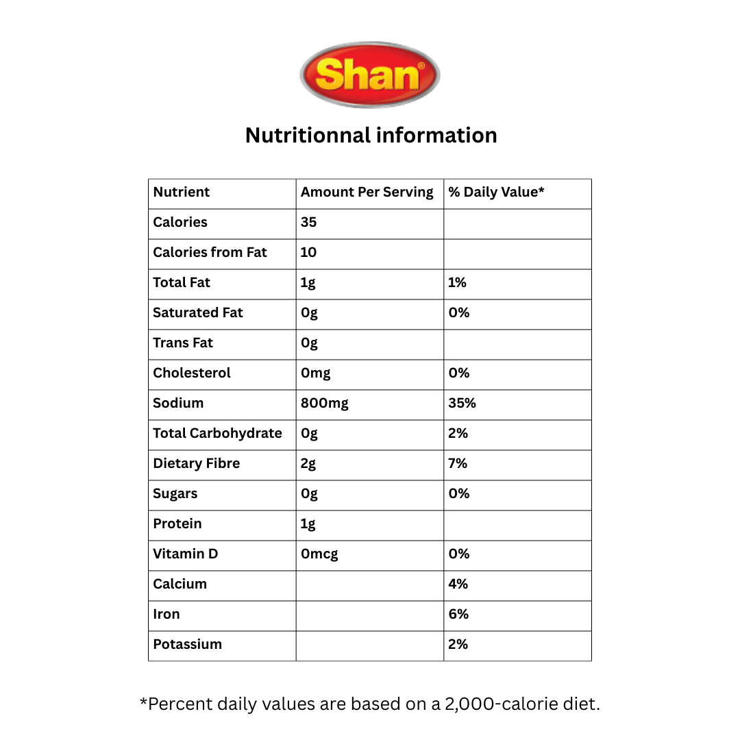 Shan Achar Gosht Mix