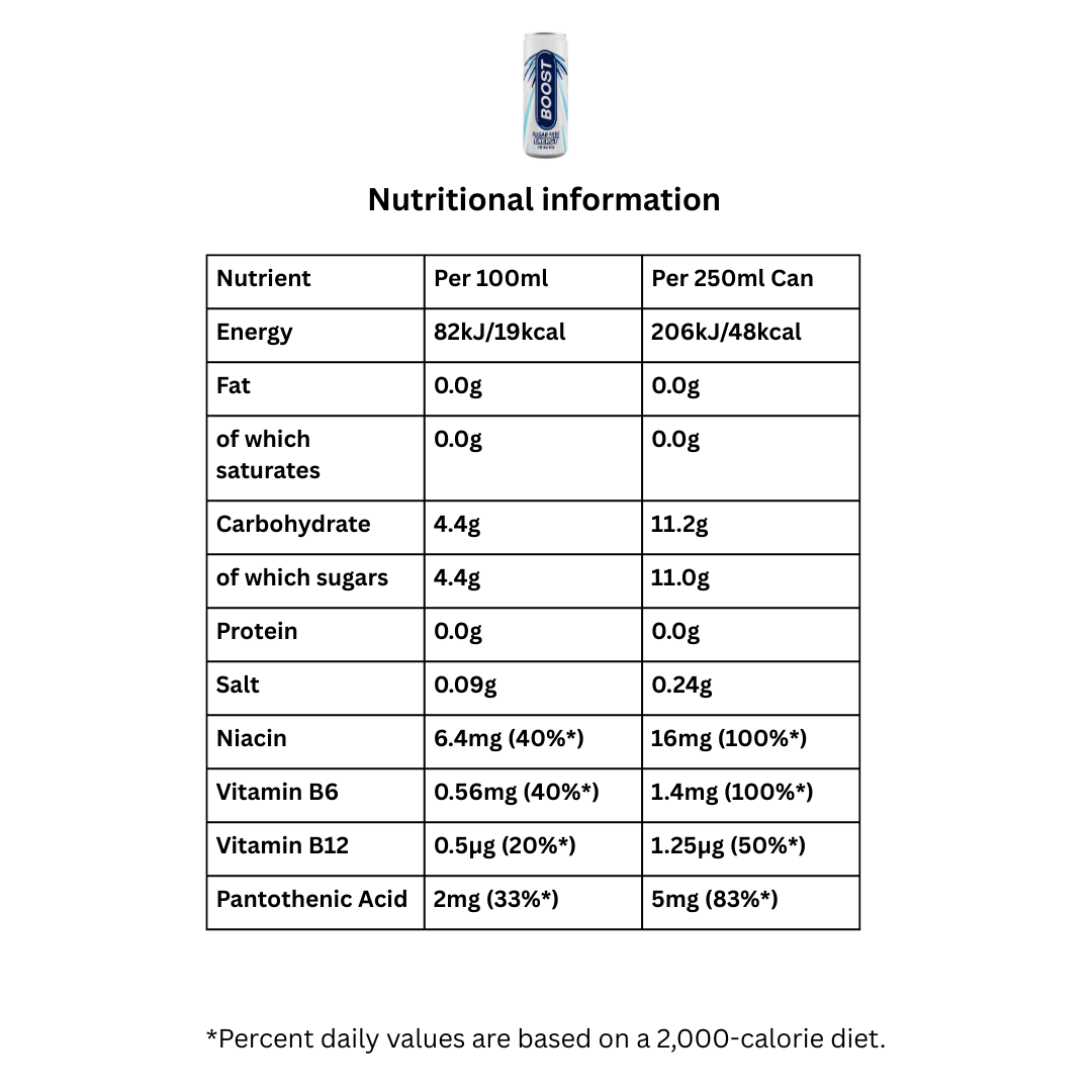 Boost Energy Mango Crush 250ml