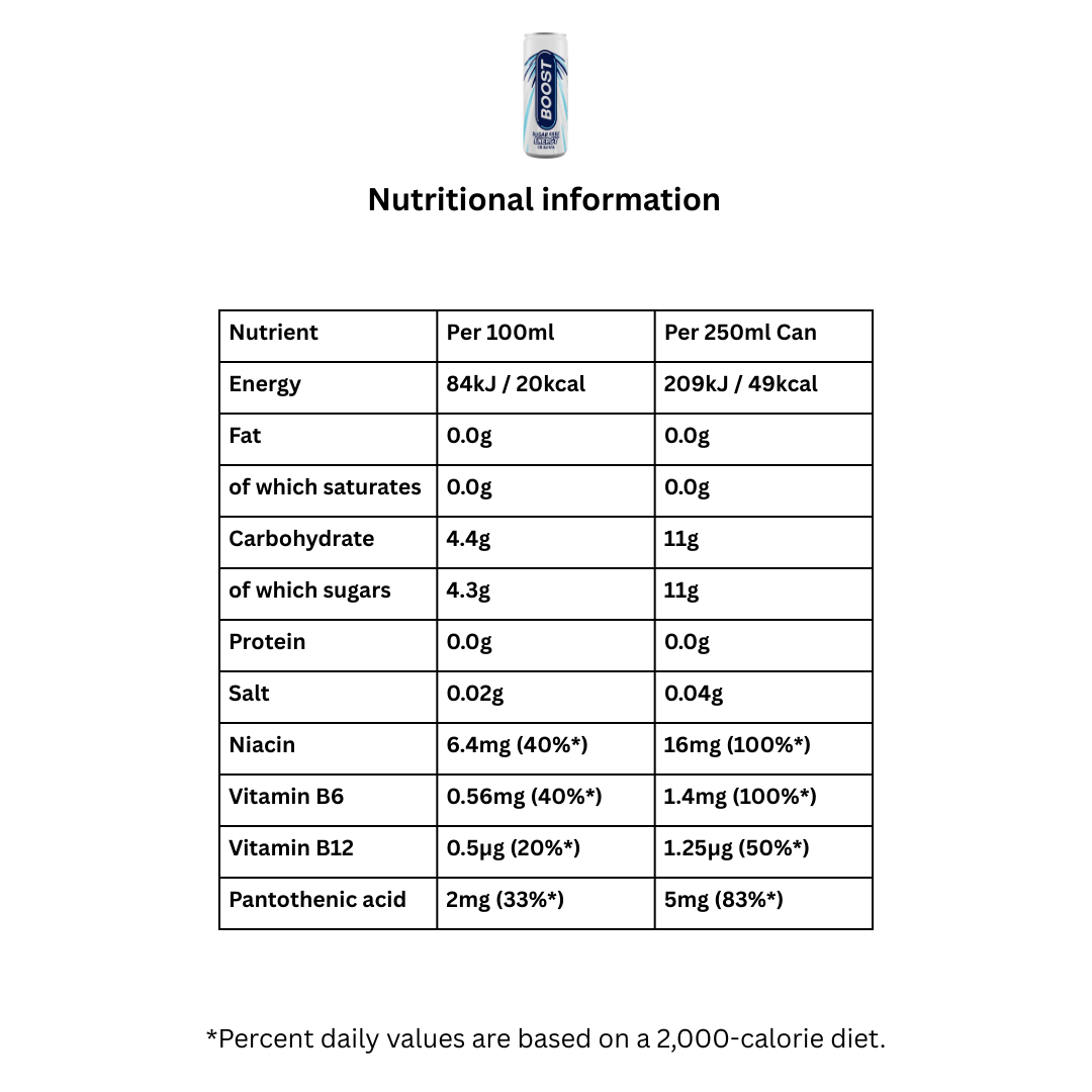Boost Energy Original 250ml