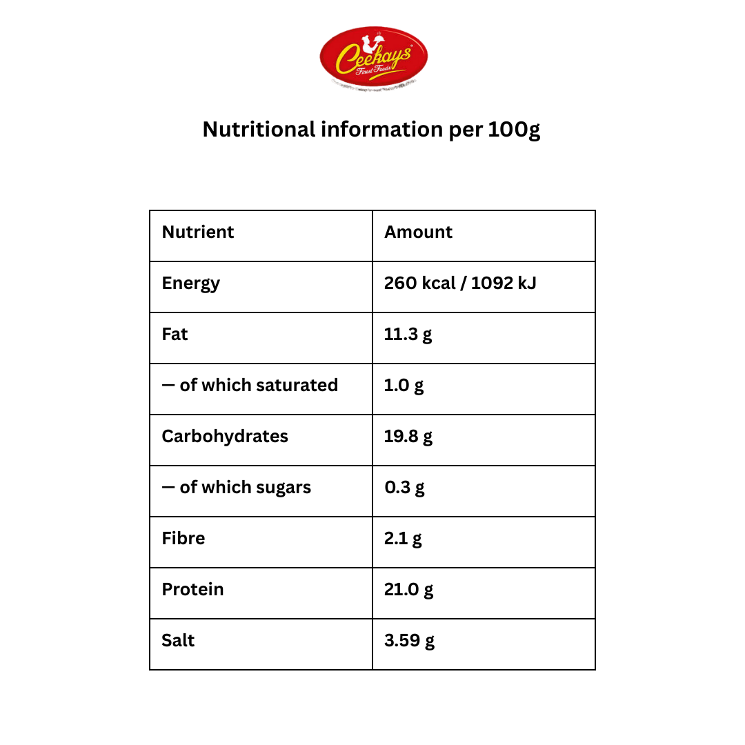 Ceekays Peri Peri Breaded Chicken Bites.