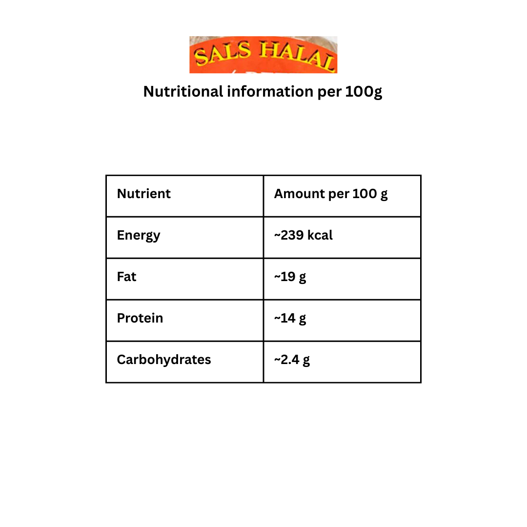 Sals Halal Lamb Quarter Pounders (Pack of 20)