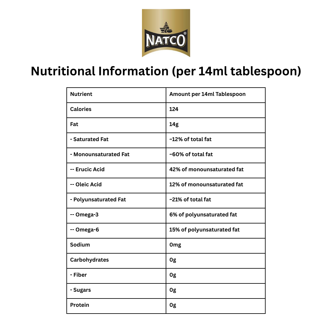 Natco Kachi Ghani Pure Mustard Oil 4 ltr