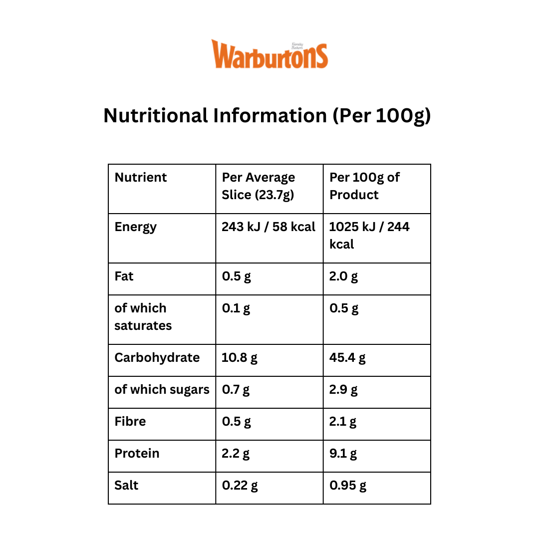 Warburtons Medium Sliced White Bread 400g