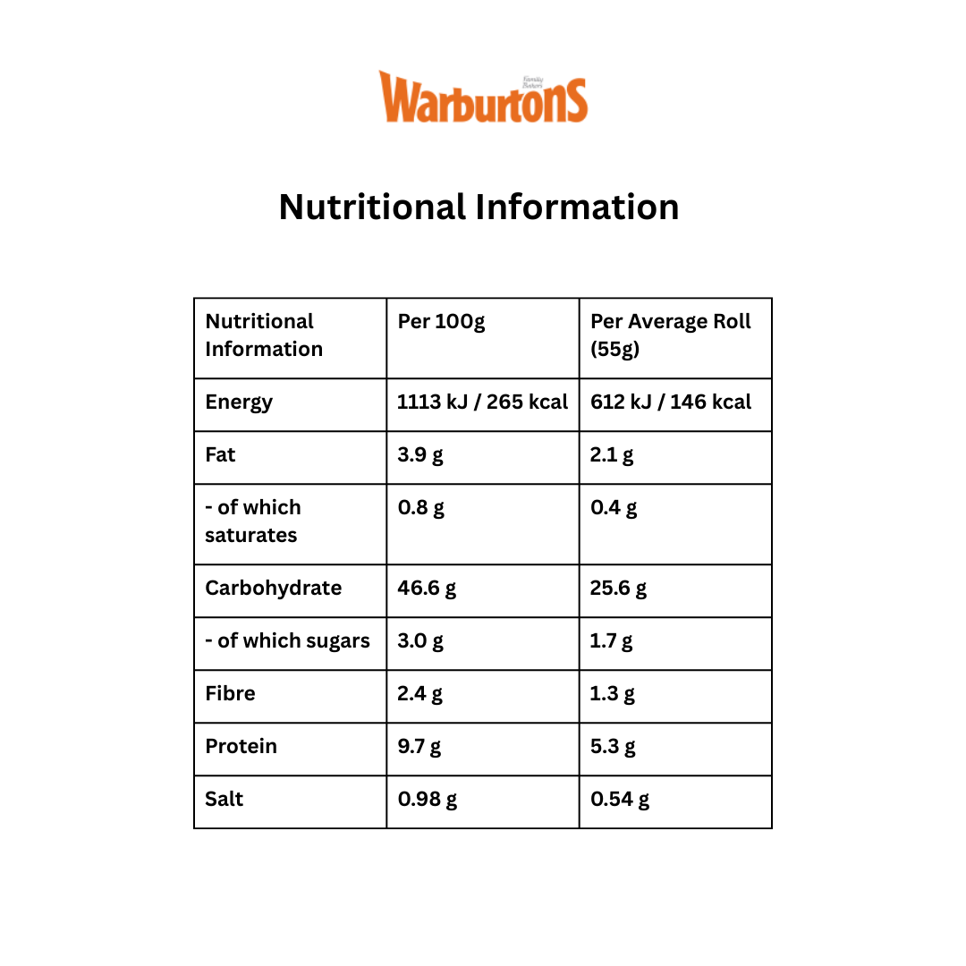 Warburtons Sliced White Rolls