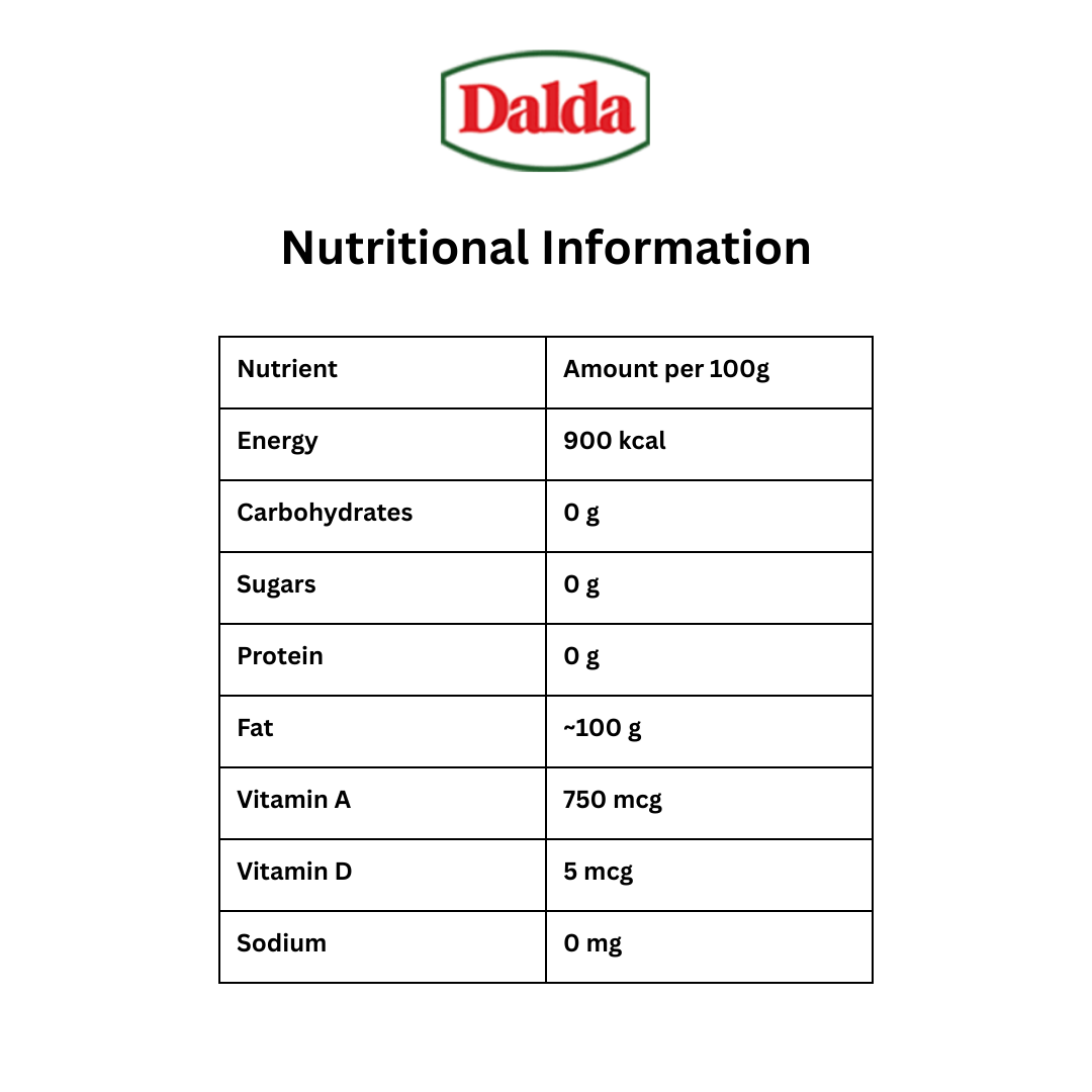 Dalda VTF Banaspati Vegetable Ghee 2.5kg