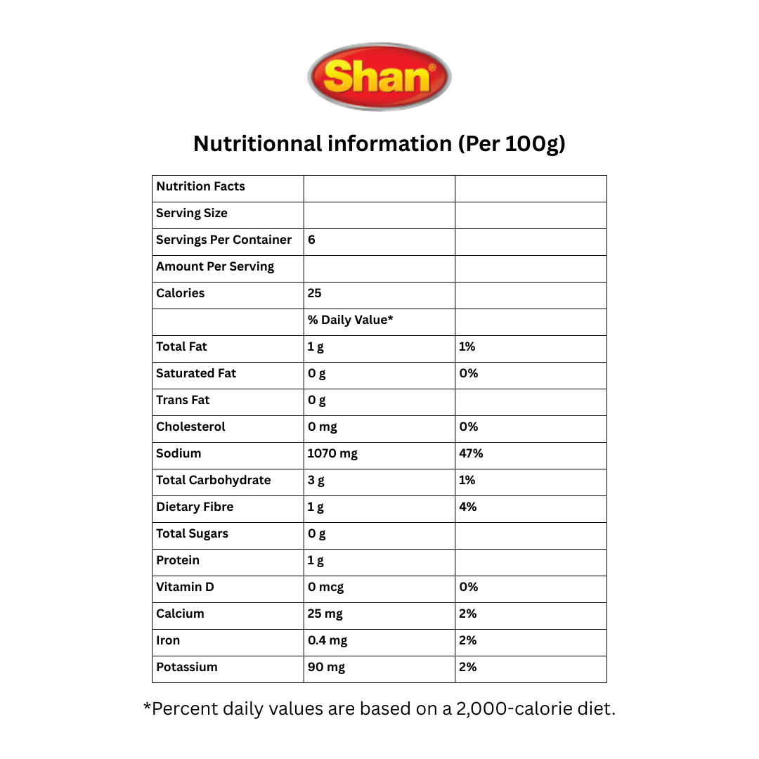 Shan Lahori Charga Mix
