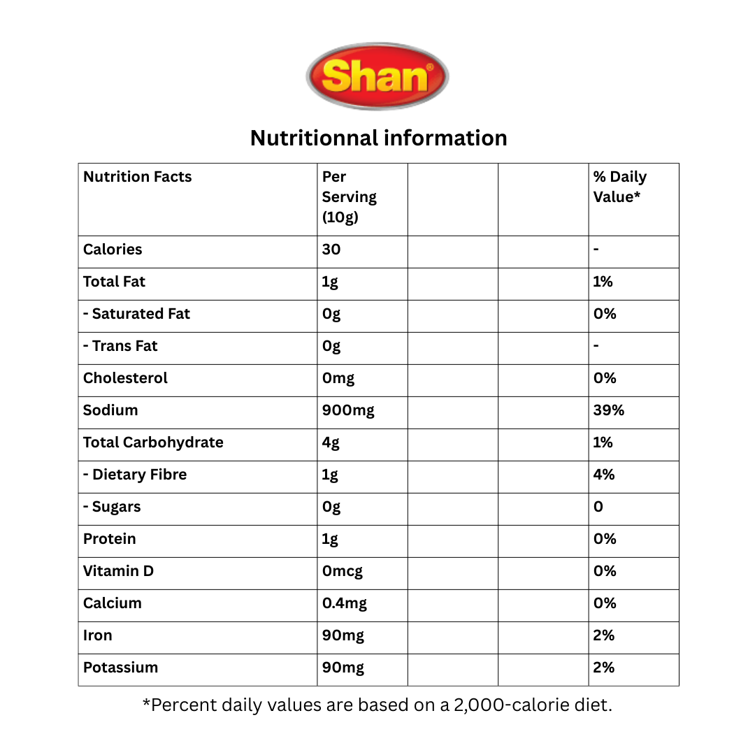 Shan Butter Chicken Mix