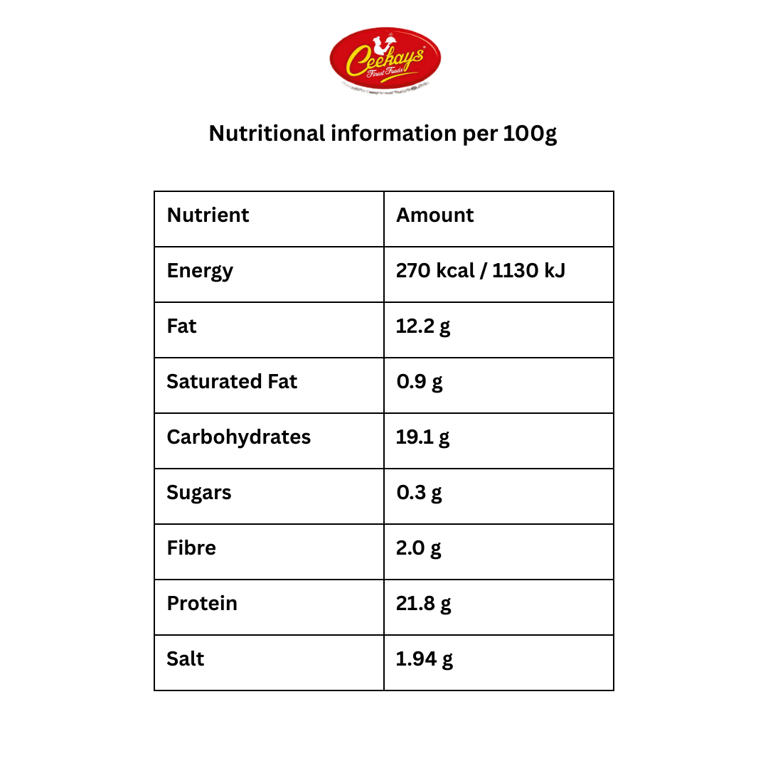 Ceekays Southern Fried Breaded Chicken Mini Fillets.
